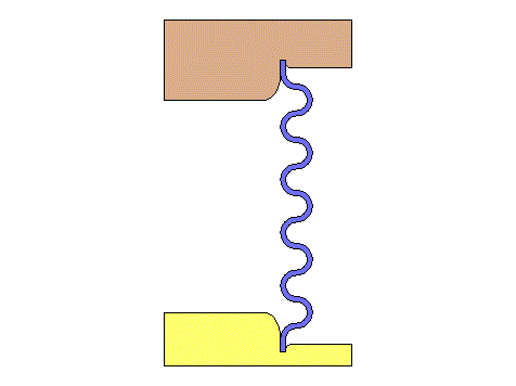 除了鋁合金壓鑄，還有哪些成型工藝