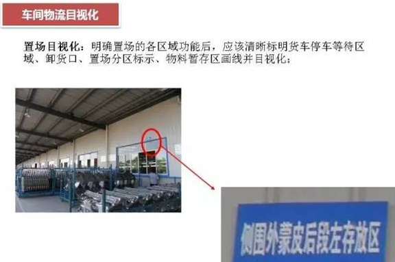 大招，深圳壓鑄公司物流目視化