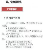 大招，深圳壓鑄公司物流目視化